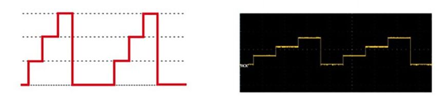 SP-1U/2U Serie DC Hochleistungs-Netzteil/Netzgerät